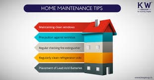Home maintenance tips to save your life